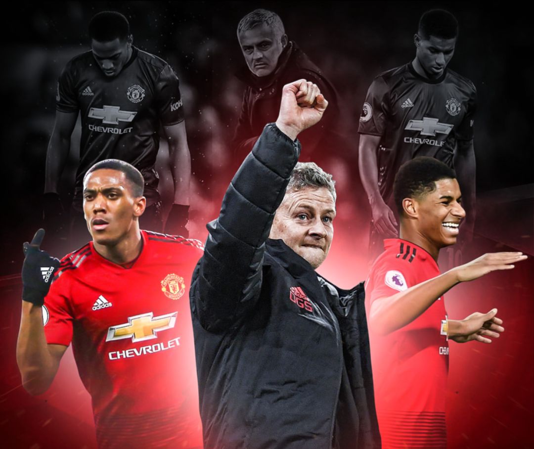 研究表明 研究表明